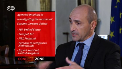 Chris Fearne on Conflict Zone | DW English