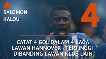 Who's Hot and Who's Not - Alaba Belum Terkalahkan Dari Koln