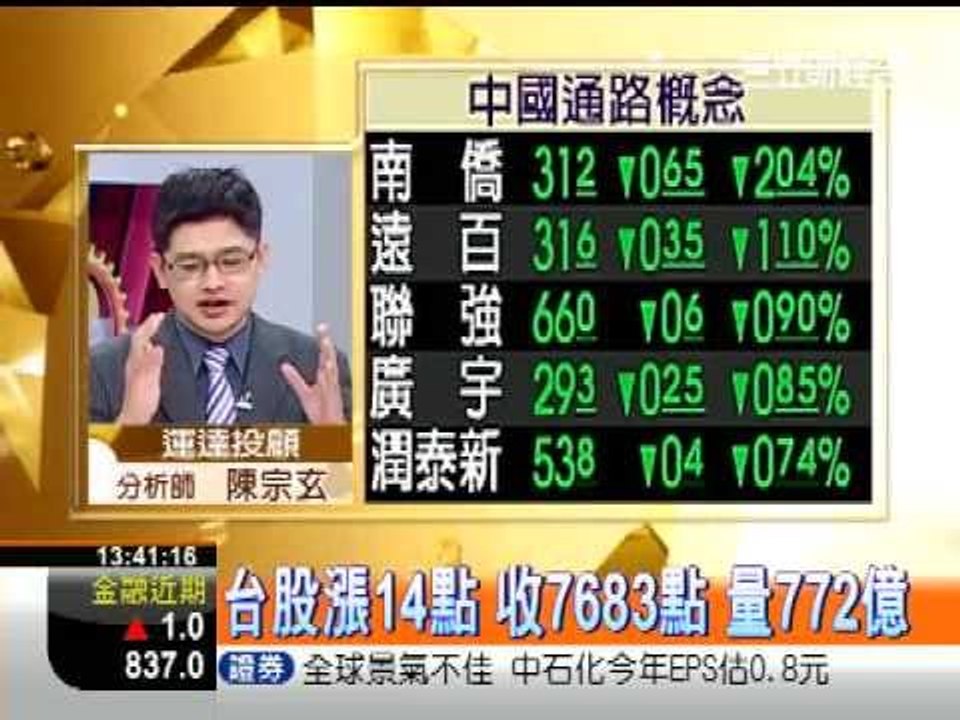 20120927-三立財經-錢滾錢-陸股"大破大立"狂漲３％ 中概行情可期?