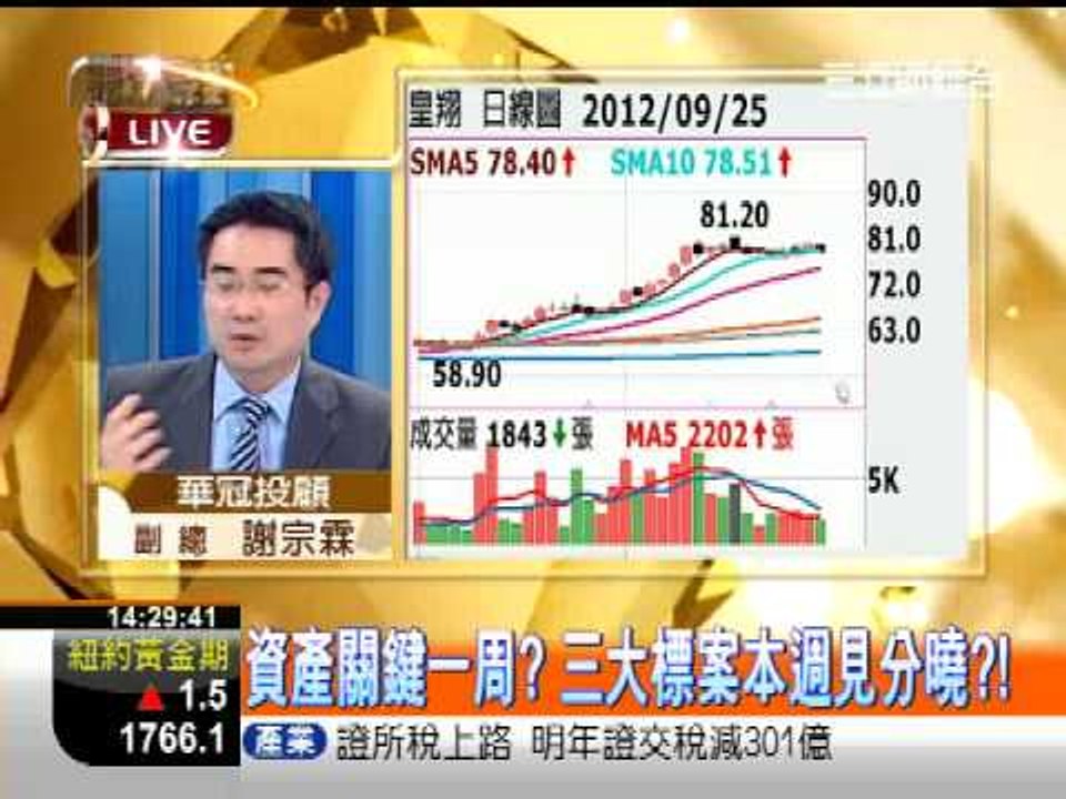 一世賺大錢20120925雙北市掀倒閉潮?!