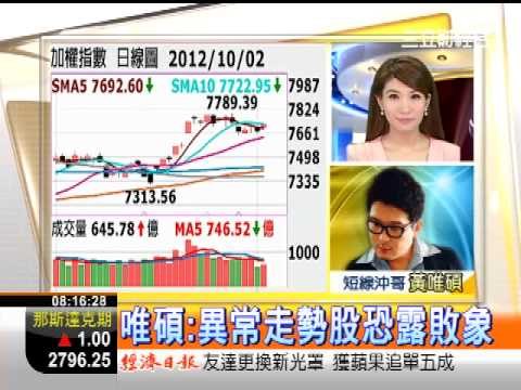 三立0800整點新聞20121003『聚財Gimme 5 』短線沖哥
