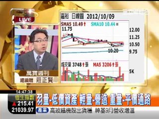 一世賺大錢20121009賺大錢擂台賽!