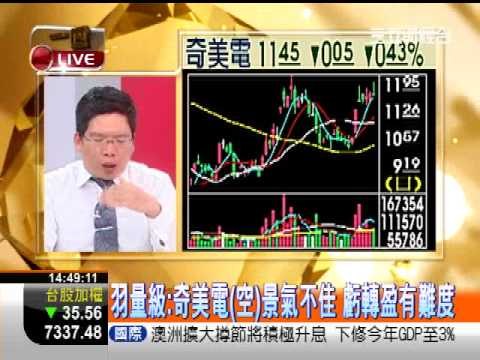 一世賺大錢20121023賺大錢擂台賽!