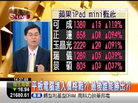 一世賺大錢20121024賺大錢小百科!