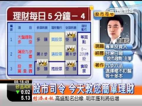 三立0800李昕芸整點新聞20121025『聚財Gimme 5 』股市司令