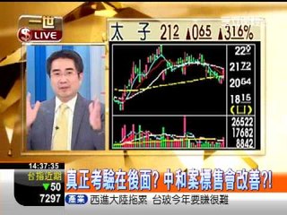 一世賺大錢20121023賺大錢小百科!