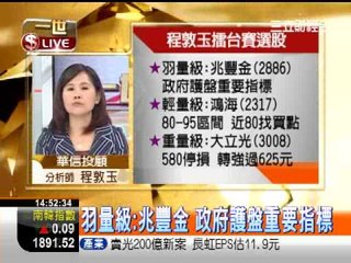 一世賺大錢20121029賺大錢擂台賽!