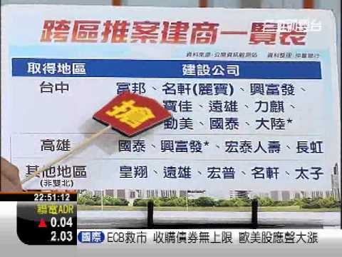 0907 台灣好所在 3