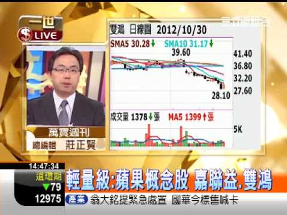 一世賺大錢20121030賺大錢擂台賽!