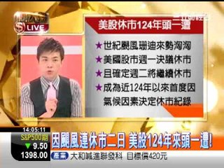 一世賺大錢20121030油電雙漲後遺症!