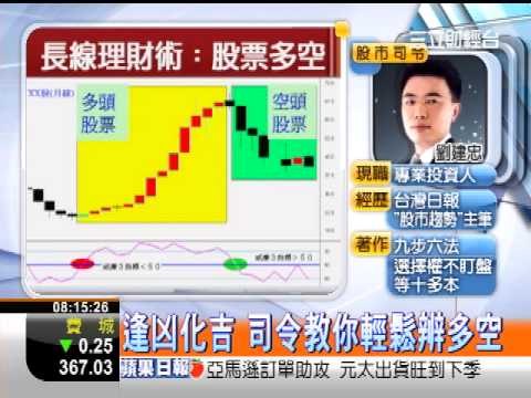 三立0800整點新聞李昕芸20121101『聚財Gimme 5 』股市司令