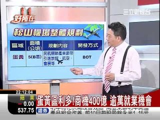 1109 台灣好所在 1松機新國門