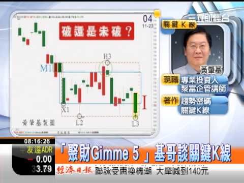 三立0800整點新聞李昕芸20121122『聚財Gimme 5 』基哥