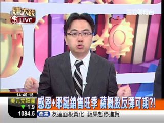 一世賺大錢20121127明日行情預判