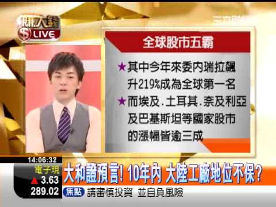 一世賺大錢20121130消費夠力+投資升溫
