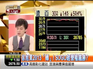 一世賺大錢20121130徐旭東2013「轉」!