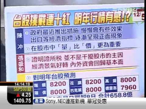 一世賺大錢20121205台股世界最勇!