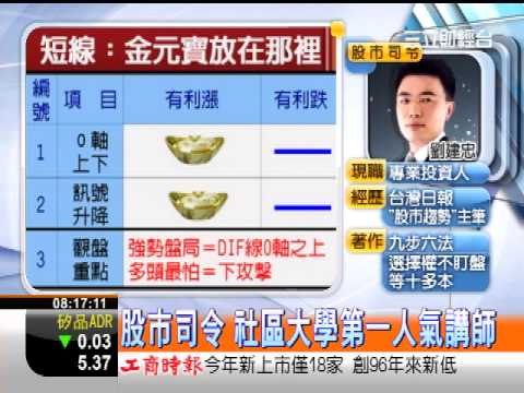 三立0800整點新聞李昕芸20121213『聚財Gimme 5 』股市司令