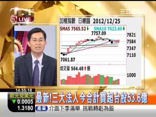 一世賺大錢20121225賺大錢擂台秀!