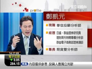 一世賺大錢20121220盛寶銀行驚世預言?