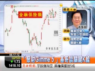 三立0800整點新聞20121228『聚財Gimme 5 』基哥