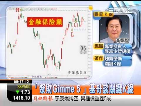 三立0800整點新聞20121228『聚財Gimme 5 』基哥