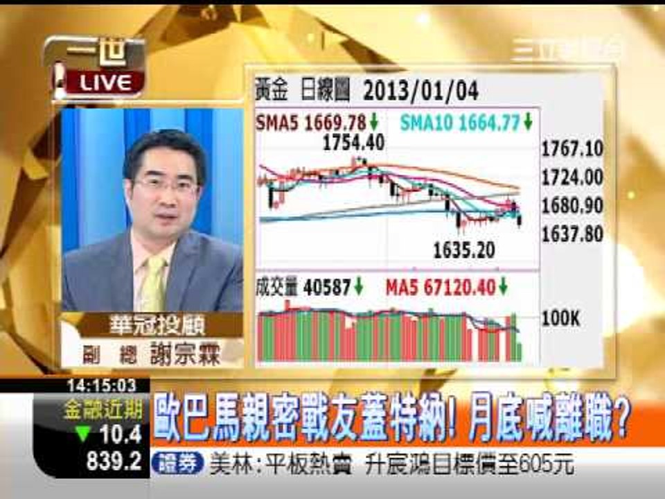 一世賺大錢20130104美國財政警鐘又響!