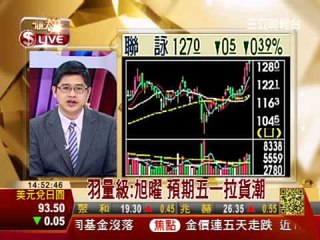 一世賺大錢20130221賺大錢擂台秀!