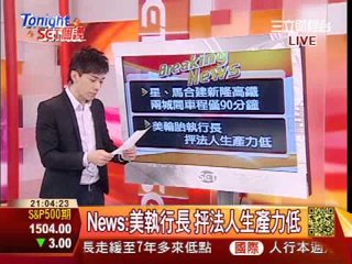 Tonight Set個讚20130221歐美中各擔變數PATR1