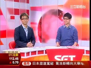 0411三立財經台-科技新聞線-第2集-part2