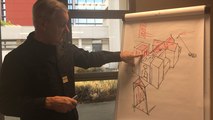 Croquis opérationnel : première formation de pompiers civils en France