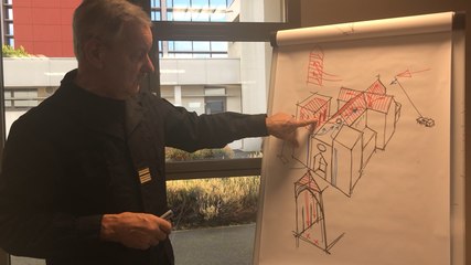 Croquis opérationnel : première formation de pompiers civils en France