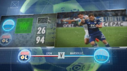 Ligue 1 - 5 choses à savoir avant OL-OM