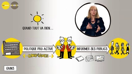 [E-Learning] Comment optimiser vos relations avec les médias ?