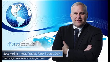 Forex Update- Watching NZDUSD for the Next Setup - YouTube