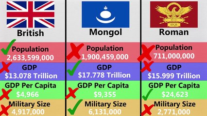 What if the British Empire Reunited Today-nMvsUE2BP7M