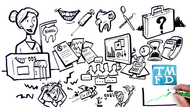 Integrated tax and financial planning services to dentists