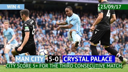 15 not out: Man City's record breaking run