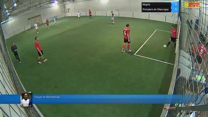 Faute de Emmanuel  - Kirghiz Vs Pompiers de Chauvigny  - 14/12/17 21:00 - LIGUE 2