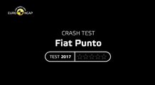 Fiat Punto 2017, 0 estrellas test Euro NCAP