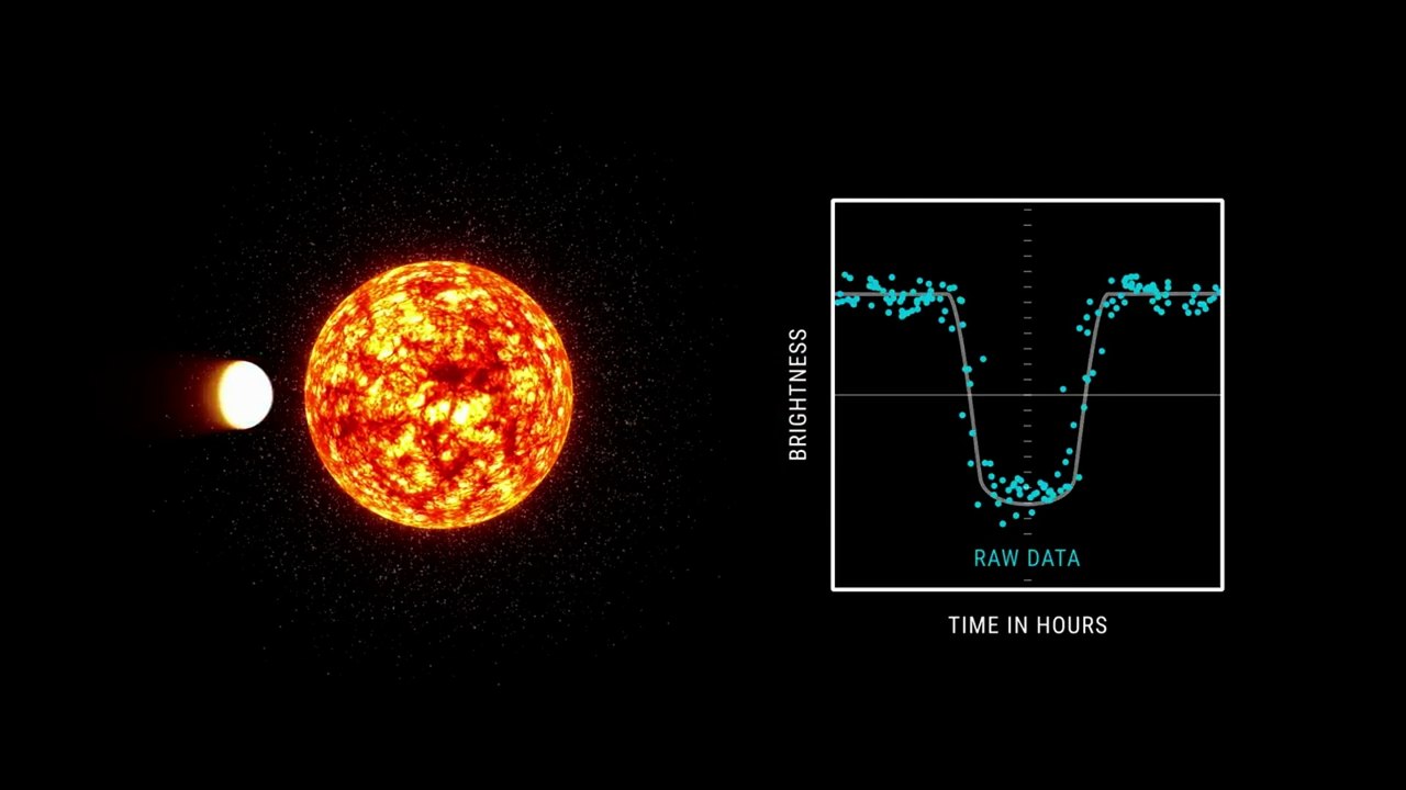 La NASA y la Inteligencia Artificial de Google descubren nuevos exoplanetas gracias al Kepler