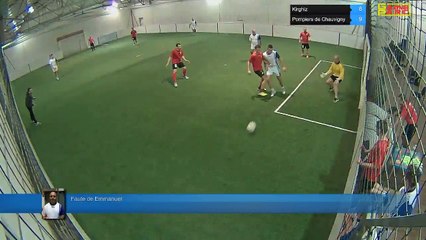 Faute de Emmanuel  - Kirghiz Vs Pompiers de Chauvigny  - 14/12/17 21:00 - LIGUE 2