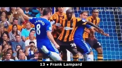 Futbolda En İyi Ölü Yaprak Frikik Golleri  ● Sneijder, Bale, Nani, Elano, Ronaldo, Juninho