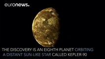 First alien star system with as many planets as our own discovered by NASA and Google