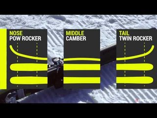 Black Diamond Boundary 115 Ski Review 2015/2016 | EpicTV Gear Geek