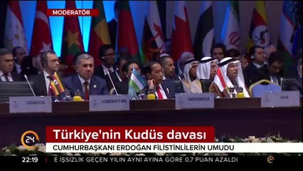 Türkiye'nin Kudüs davası