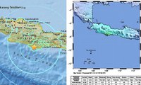 Gempa Mengguncang Pesisir Selatan Jawa