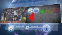 Big Match Focus: Man City v Spurs