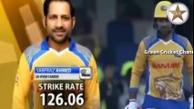 Hasan Ali Brilliant 4 Wickets in T10 League 2017