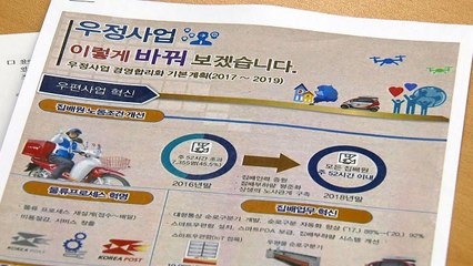우체국, 신용 중간등급에 최저 6% 대출 내년 출시 / YTN